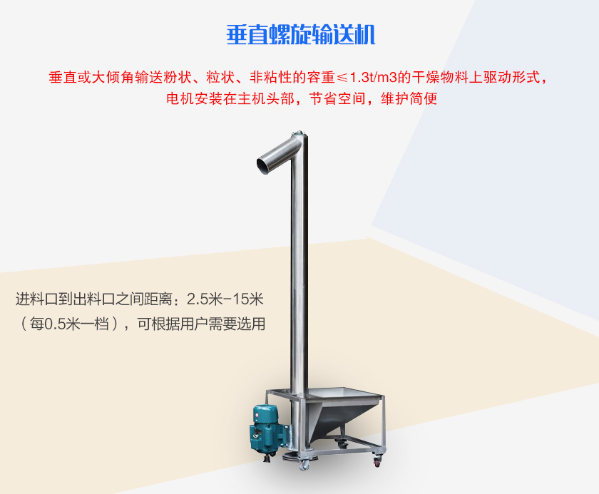 垂直或大傾角輸送粉狀、粒狀、非粘性的容重≤1.3t/m3的干燥物料上驅(qū)動(dòng)形式，電機(jī)安裝在主機(jī)頭部，節(jié)省空間，維護(hù)簡便